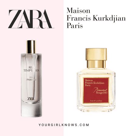 louis vitton perfume|louis vuitton perfume dupe zara.